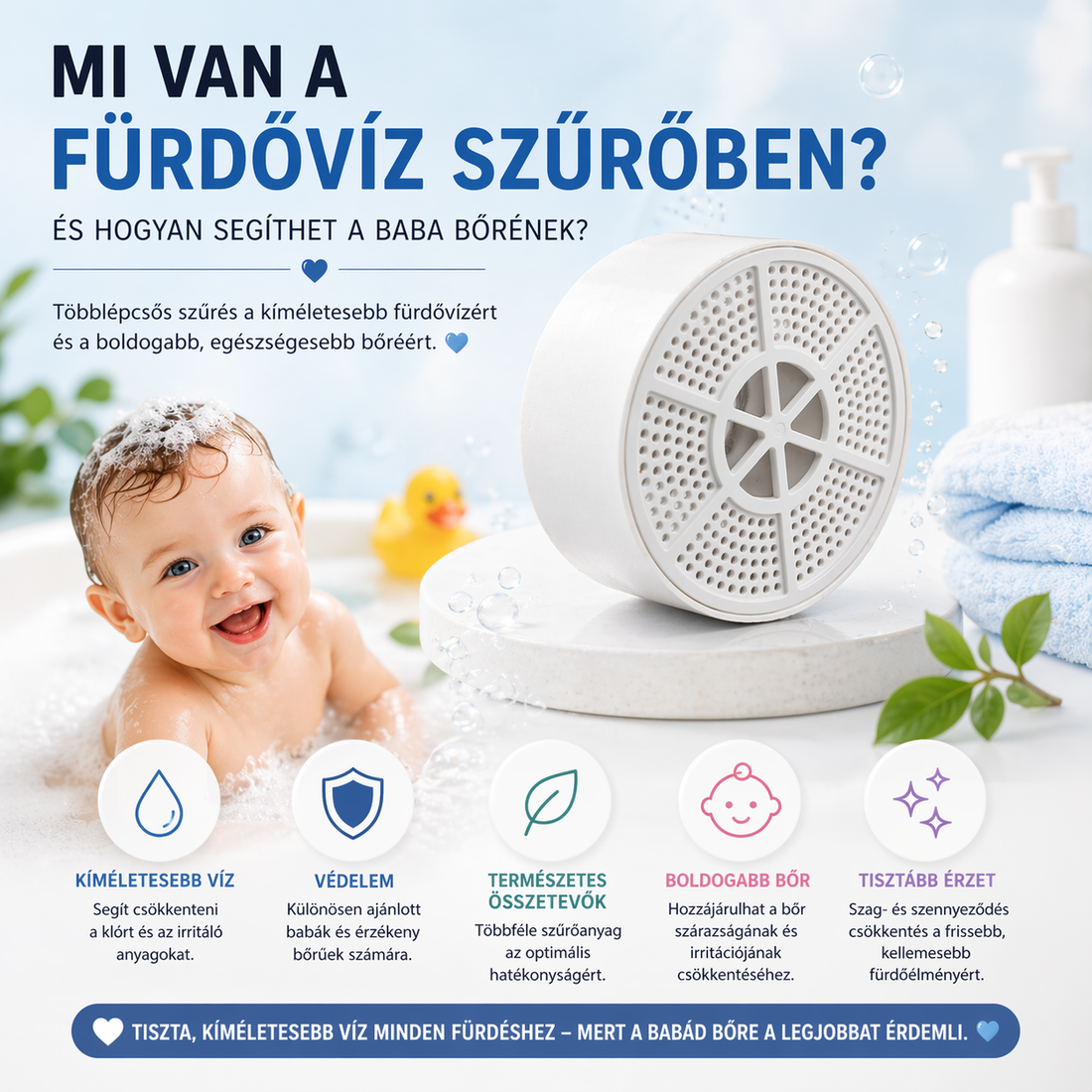 🛁 Mi van a fürdővíz szűrőben - és hogyan segíthet a baba bőrének?