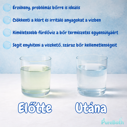 PureBath™ - Fürdőszűrő 2.0