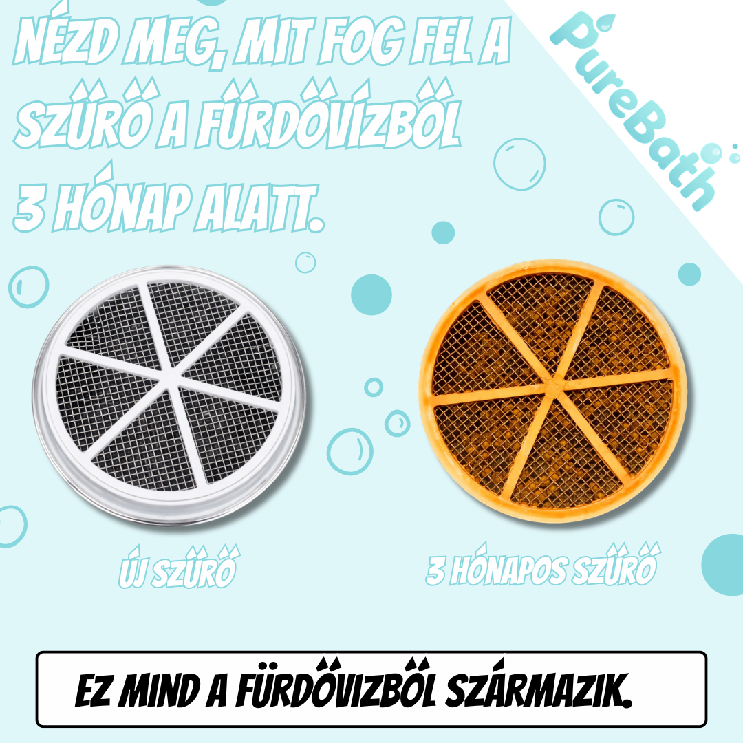 PureBath™ - Fürdőszűrő 2.0
