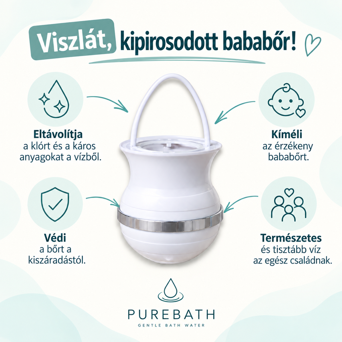 PureBath™ - Fürdőszűrő