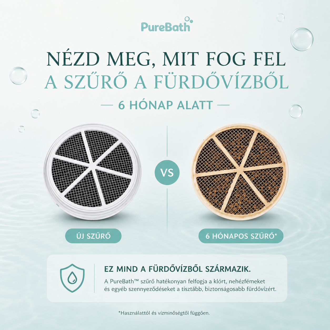 PureBath™ - Csere Szűrő