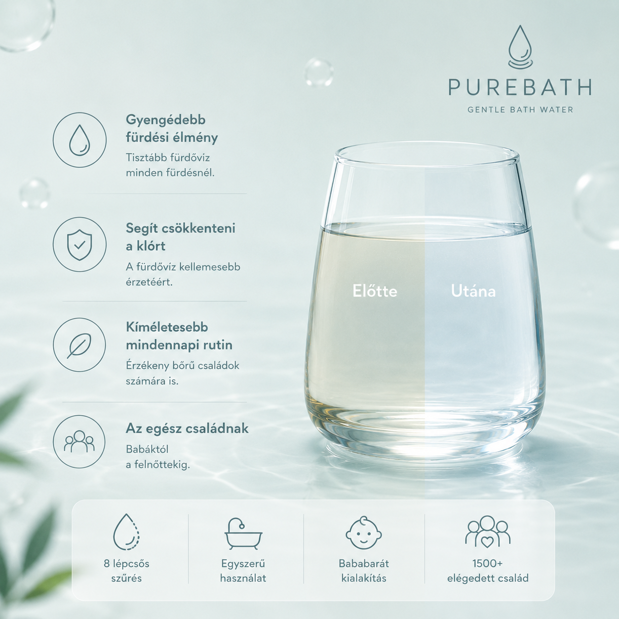PureBath™ - Fürdőszűrő